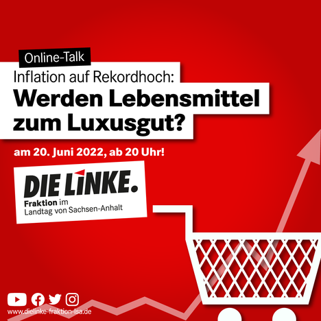 Inflation und Lebensmittelpreise