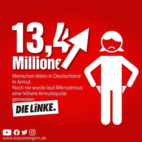 Armut in Deutschland wächst weiter